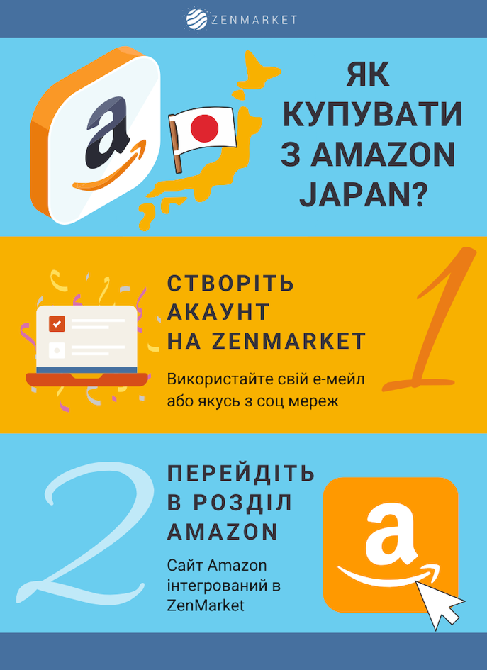 ЯК КУПУВАТИ З AMAZON JAPAN ZenMarket.jp Товари з Японії з доставкою