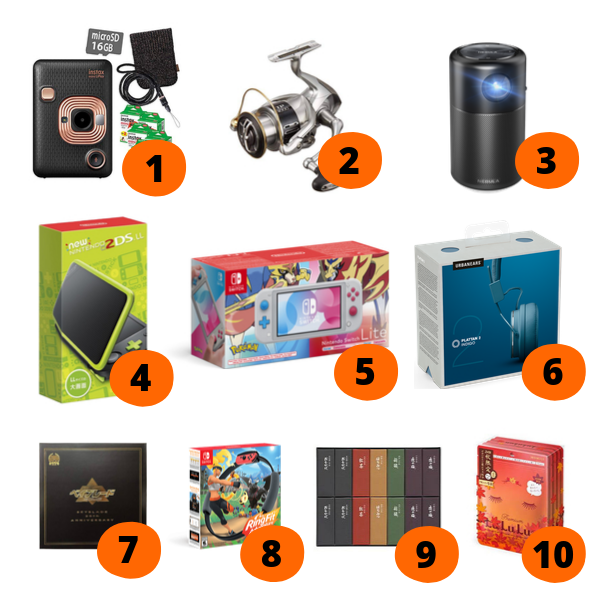 giveway