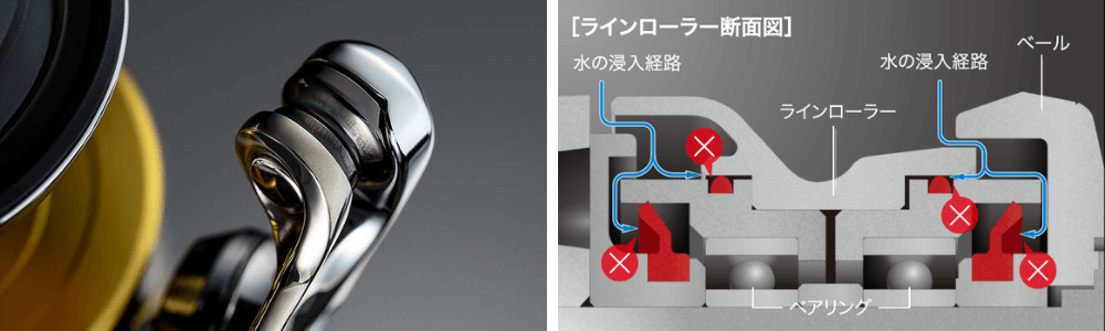 X-protect катушка SHIMANO Stella SW 2019 - ZenMarket