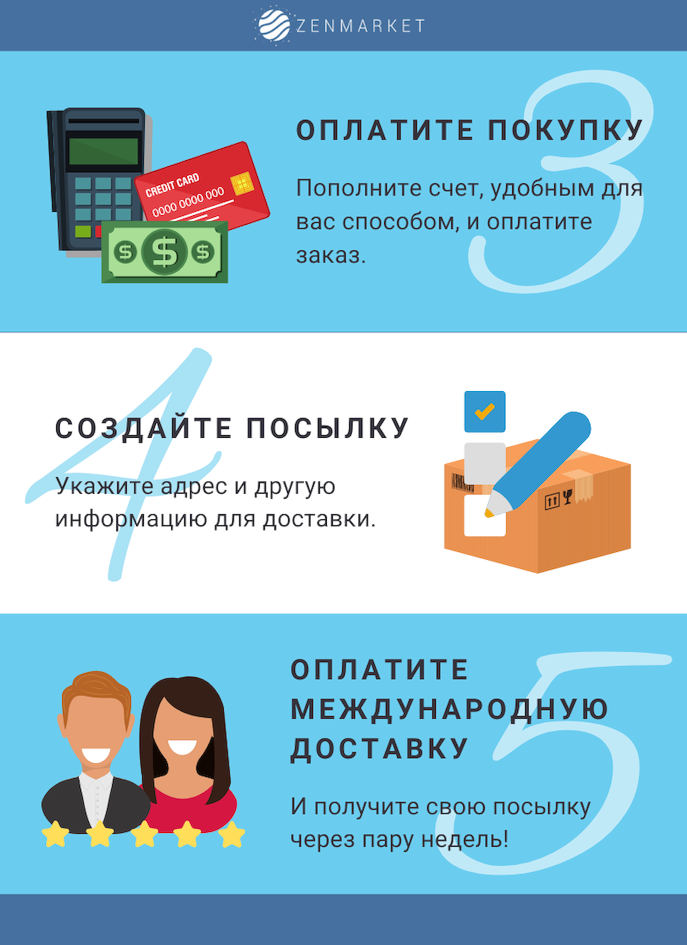 Как покупать из японских онлайн магазинов через ZenMarket