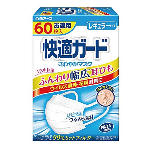 快適ガードマスク
