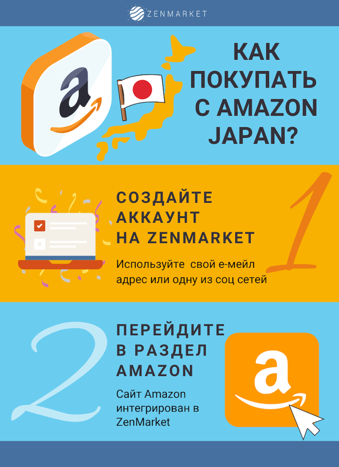 Как покупать с Amazon Japan через ZenMarket