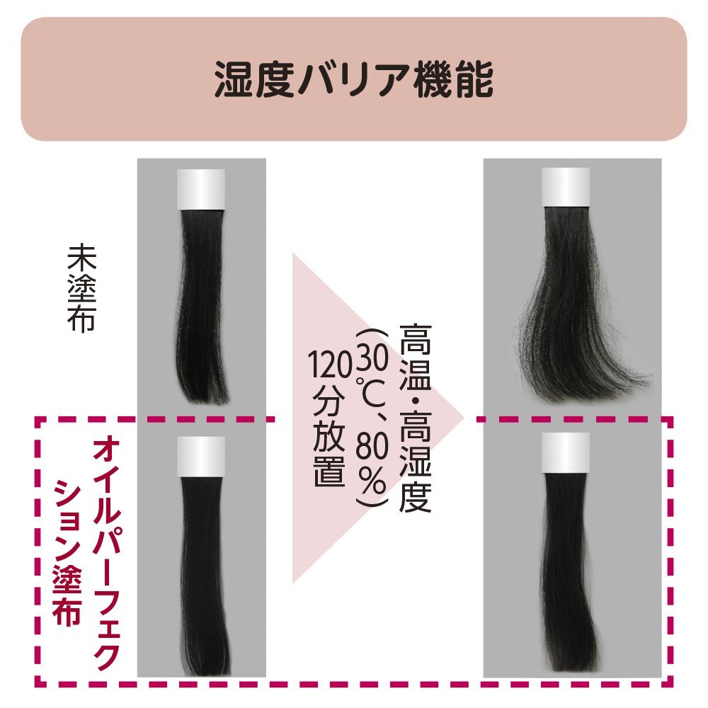 масло для волос цубаки - ZenMarket