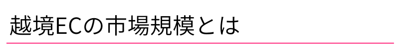 越境ECの市場規模とは