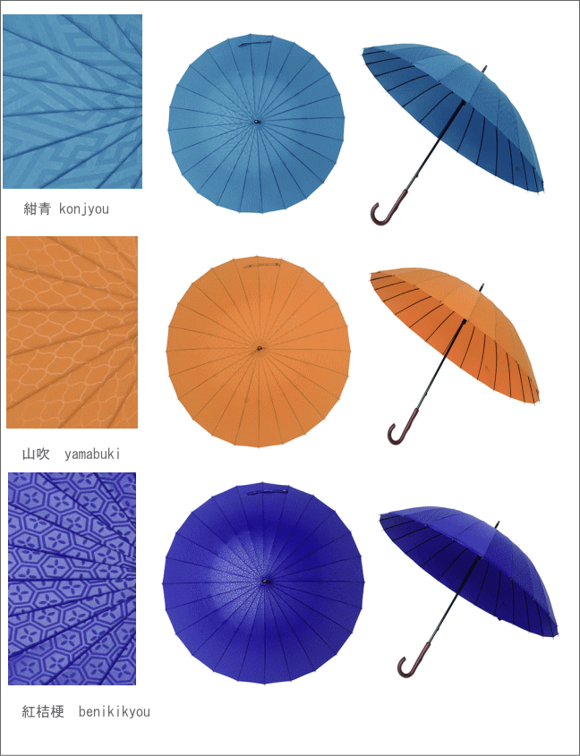Японська парасоля - Zenmarket