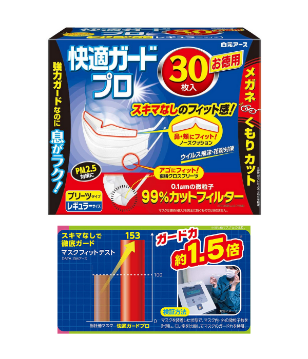 快適ガードプロ - ZenMarket