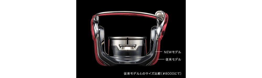 Компактный ротор катушка SHIMANO Stella SW 2019 - ZenMarket